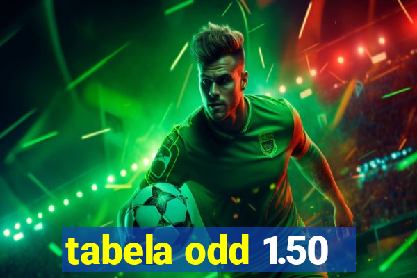 tabela odd 1.50